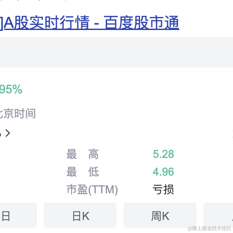 落魄iOS于2023-08-08 11:38发布的图片