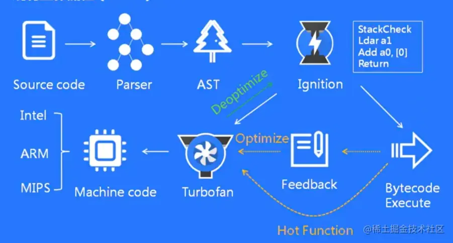 Pasted image 20230726101709.png