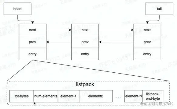 Pasted image 20230215204618.png