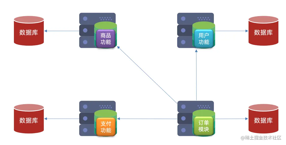 image-20210713210800950.png