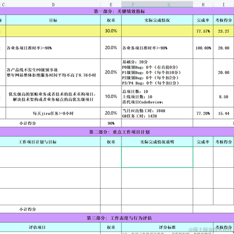 在坑里咆哮的前端于2023-04-13 14:18发布的图片