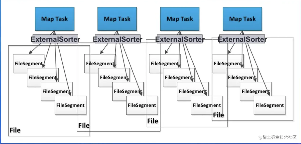 截屏2022-07-31 13.49.51.png