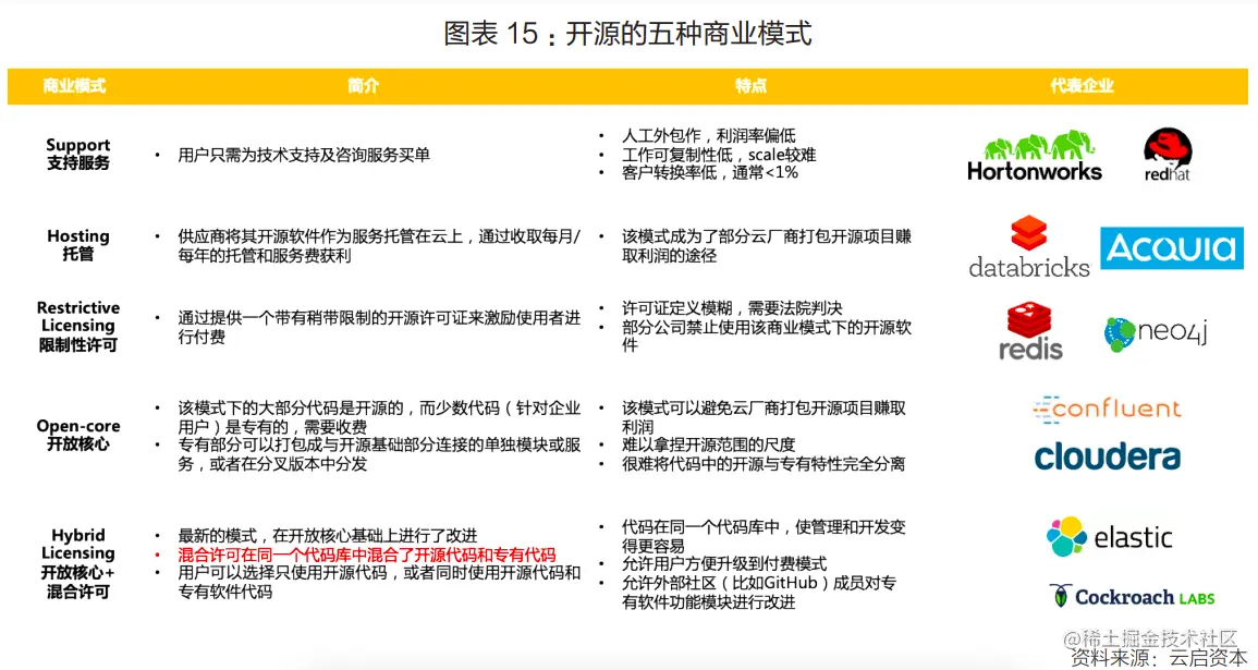 网站开源的好处是什么,什么是网站开源  第1张