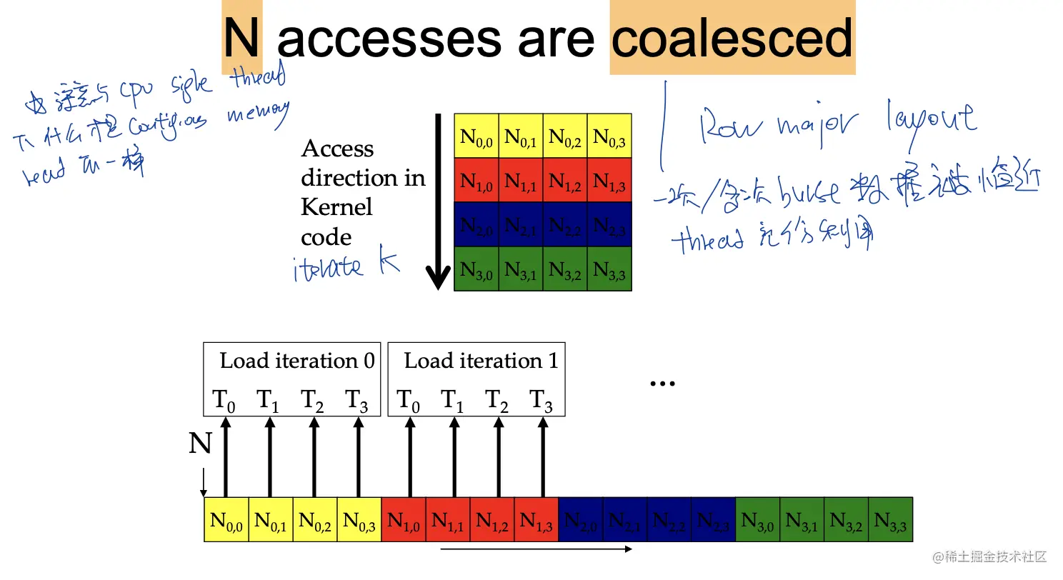 Screen Shot 2022-05-31 at 12.09.35 AM.png