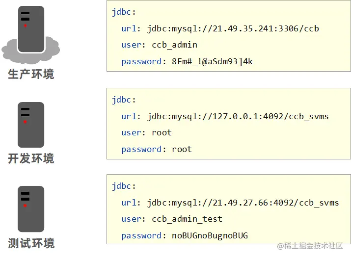 image-20211206110958819