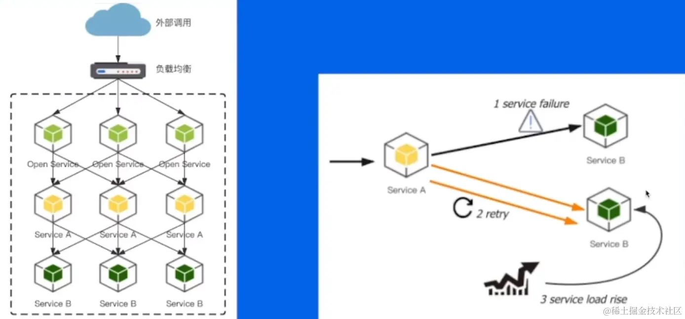 屏幕截图 2023-02-10 202511.png