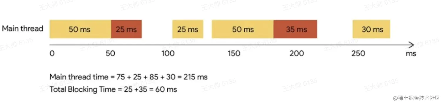 截屏2023-02-13 17.49.33.png