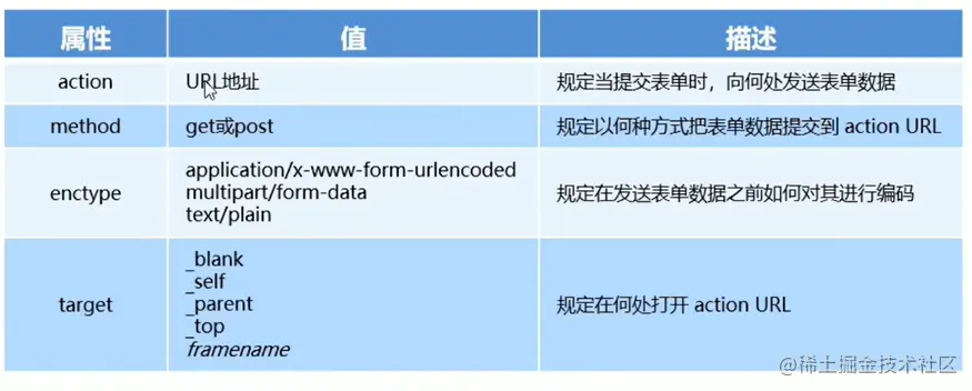 屏幕截图 2023-03-03 183445.png