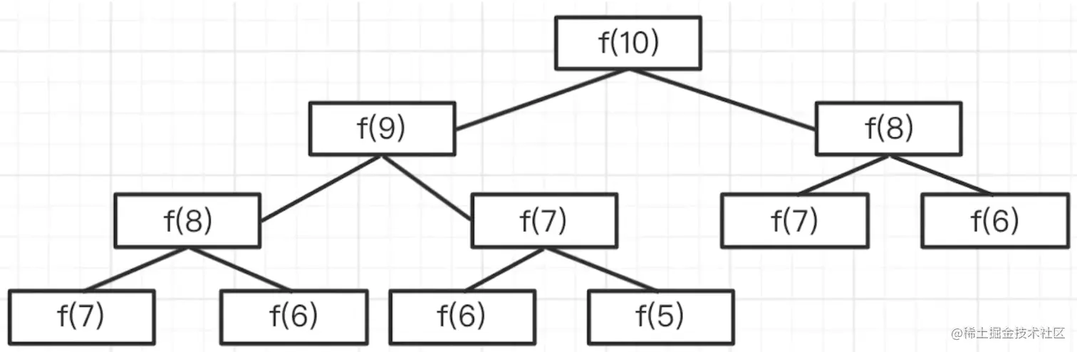 截屏2022-04-10 21.23.35.png