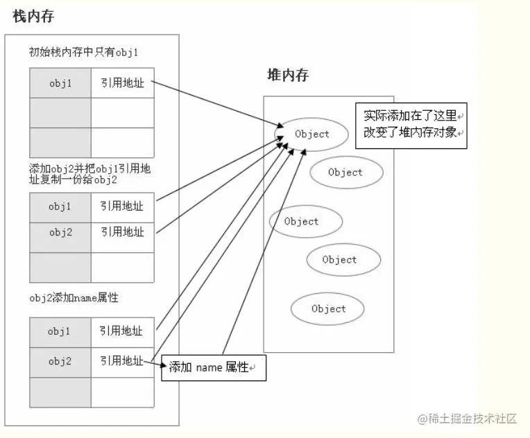 src=http___file.freexyz.cn_d_file_20200527_1cce7b563da9260a320653285ad71e83.png_20202412835&refer=http___file.freexyz.jpeg
