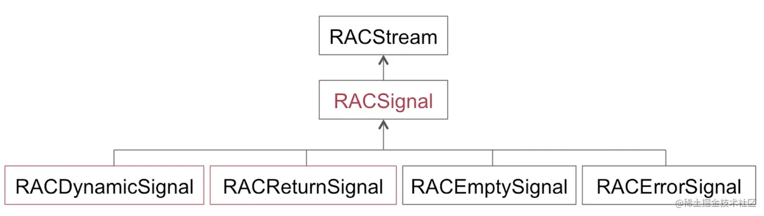 截屏2022-10-29 15.58.40.png