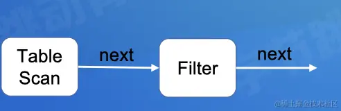 截屏2022-07-30 16.57.49.png