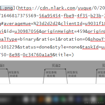 懂艺术的前端开发于2023-05-06 01:22发布的图片