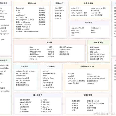 codeniu于2022-03-01 15:59发布的图片