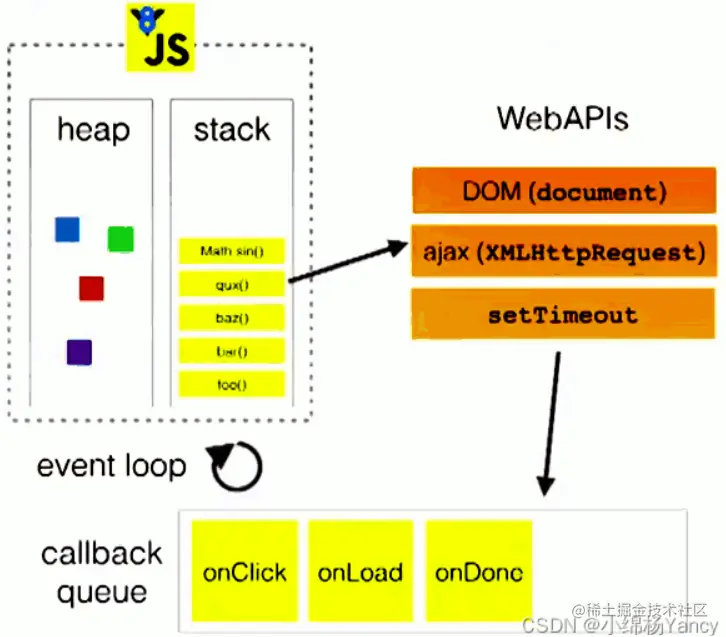 屏幕截图 2022-05-07 184401.png