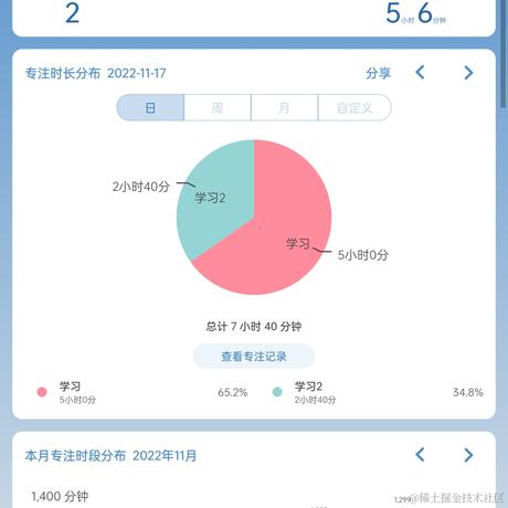 顶碗人救一下啊于2022-11-23 22:54发布的图片