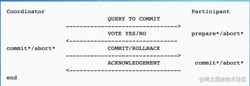 截屏2022-07-27 18.36.45.png