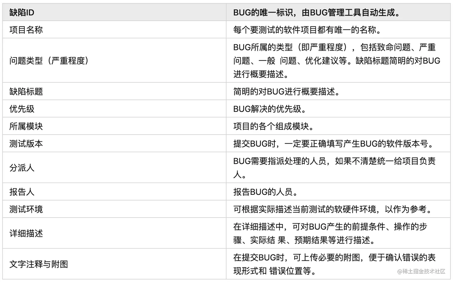 截屏2021-11-23 下午9.59.32.png