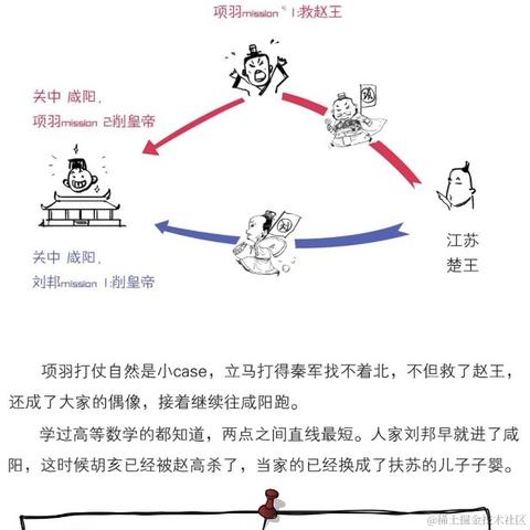 尚影嫣于2022-09-19 11:32发布的图片