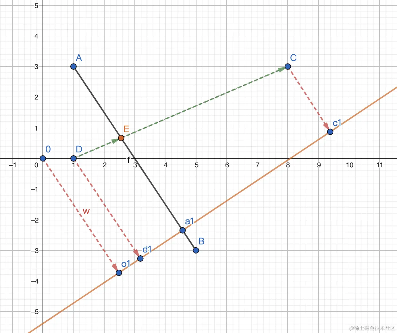 截屏2023-10-24 21.39.17.png