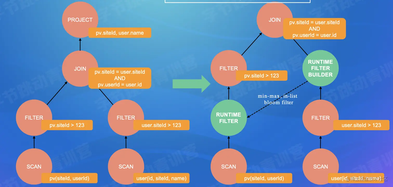 Screen Shot 2022-07-25 at 14.11.07.png