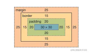 截屏2021-06-13 08.20.50.png