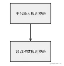 image-20211123232424952.png