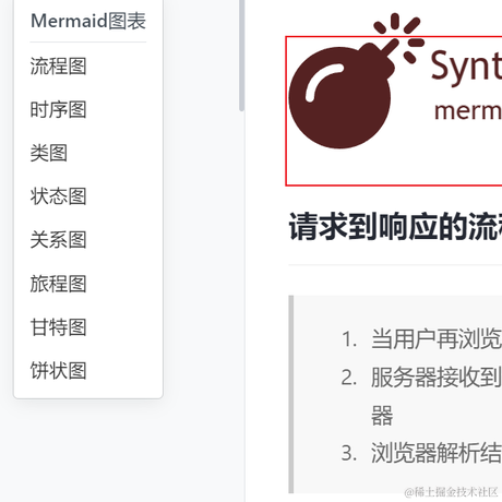沉曦于2023-03-17 09:11发布的图片