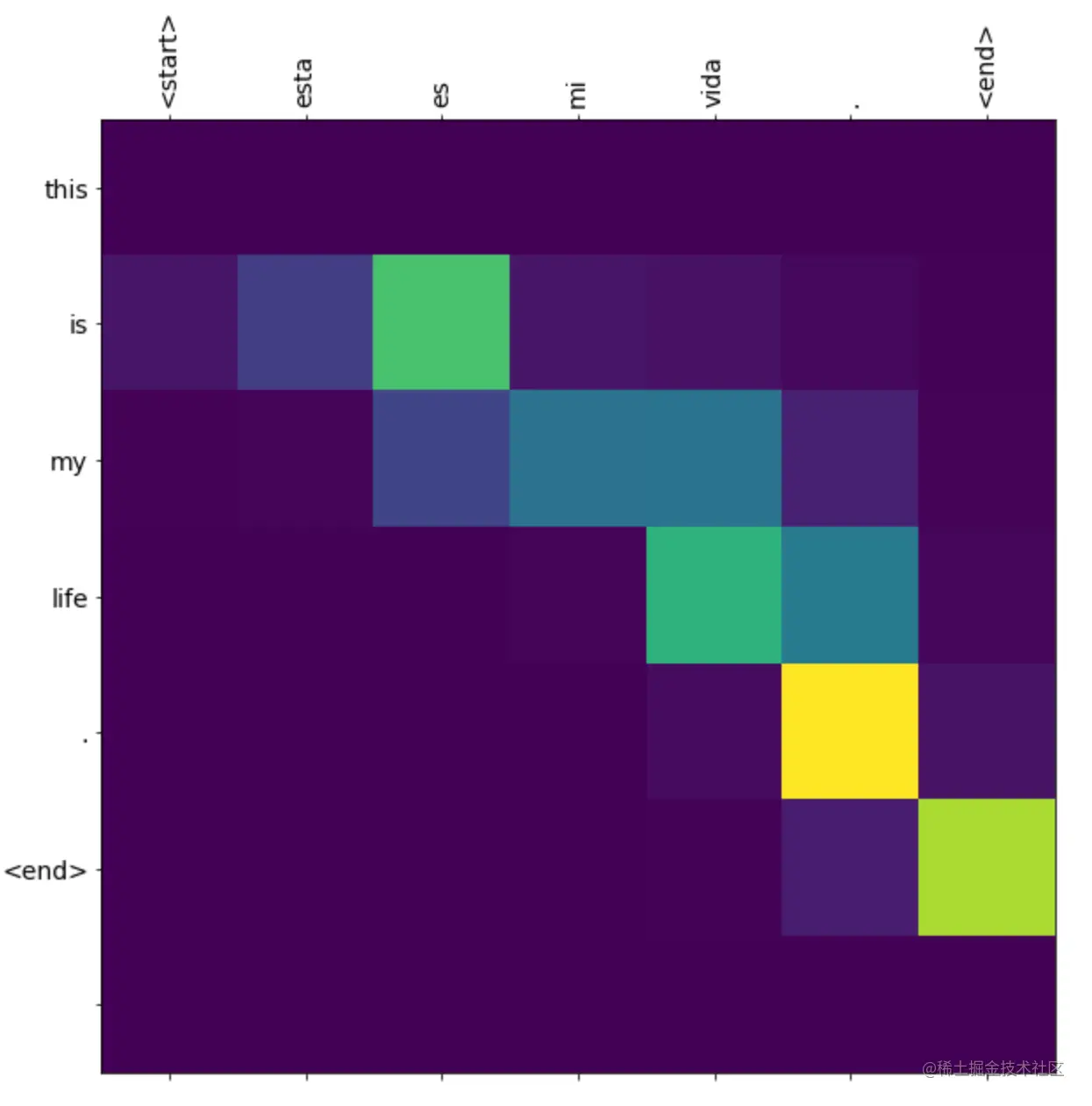 JZJFZ{WXN}YQT794Q{@`XNQ.png