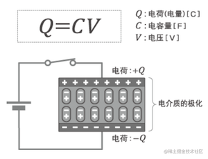 capacitor.png