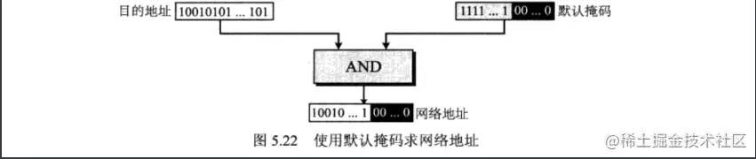 image-20210128154805463.png
