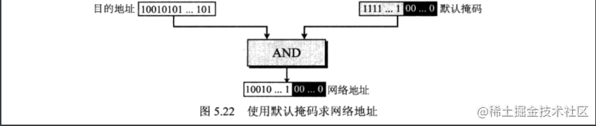 image-20210128154805463.png