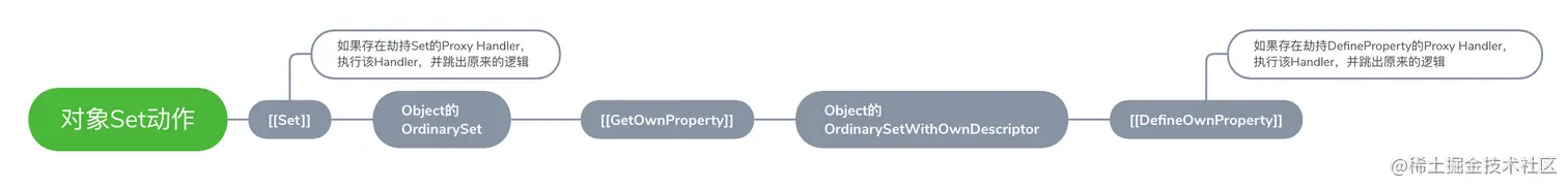Screen Shot 2021-08-08 at 5.50.01 PM.png