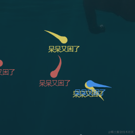 呆呆又困了于2020-12-30 09:46发布的图片