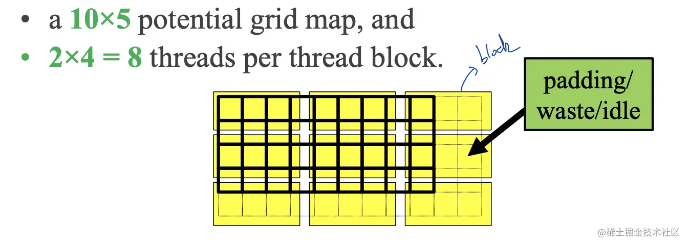 Screen Shot 2022-06-05 at 8.46.53 PM.png