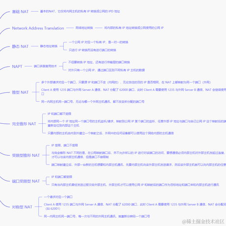 aixfe于2021-07-07 10:48发布的图片
