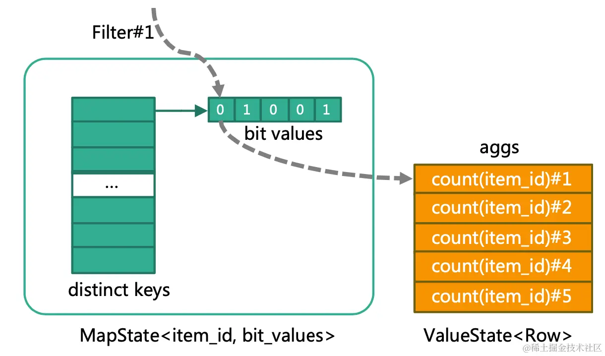 3_Window - 高级优化4.png