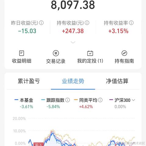 肆码难椎于2023-04-12 11:14发布的图片