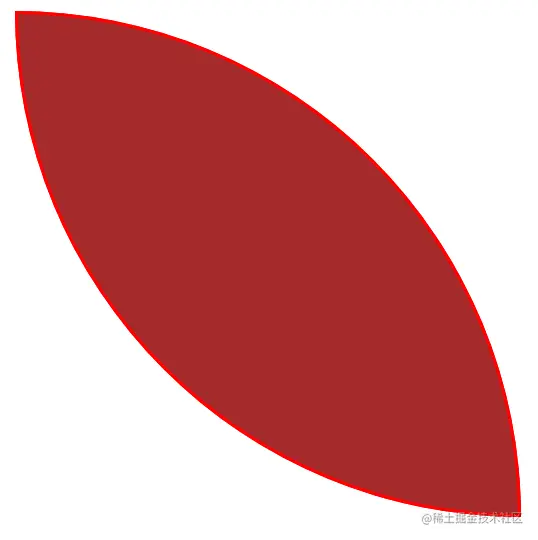 border-radius-ex5.png