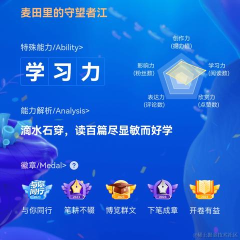 划水健儿于2024-01-29 22:24发布的图片