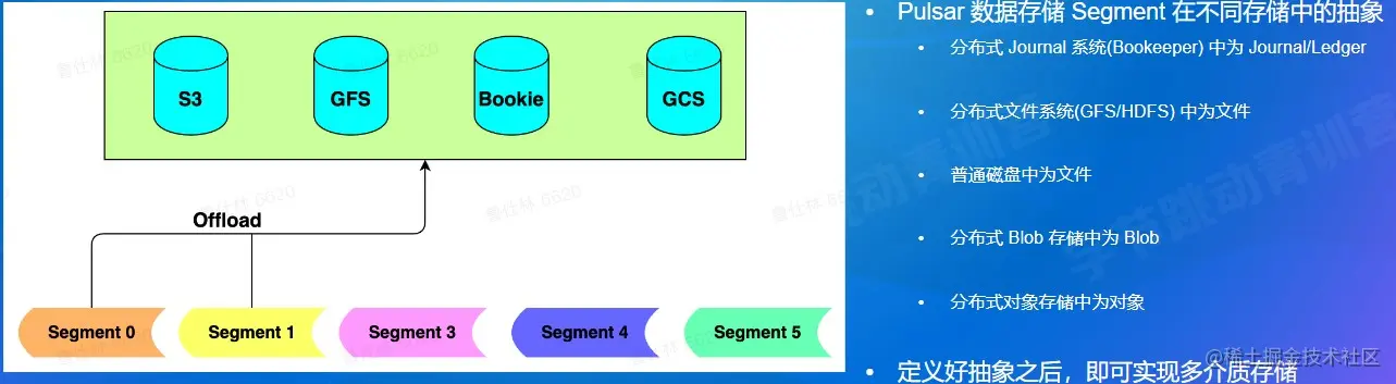 屏幕截图 2022-08-15 123653.jpg