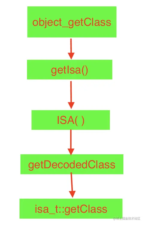 Screenshot 2021-10-07 at 21.05.02.png