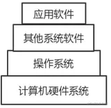 image-20230519202748303.png