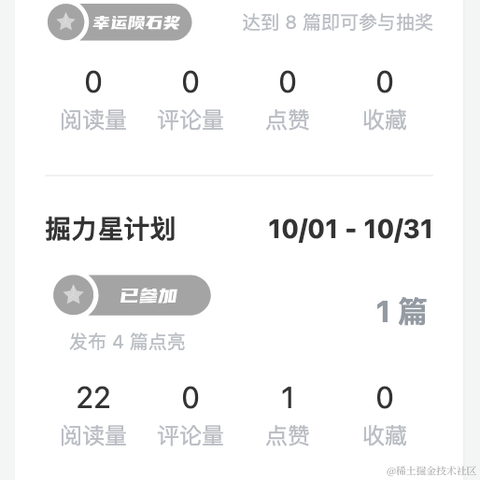 Curly_Brackets于2021-10-01 20:19发布的图片