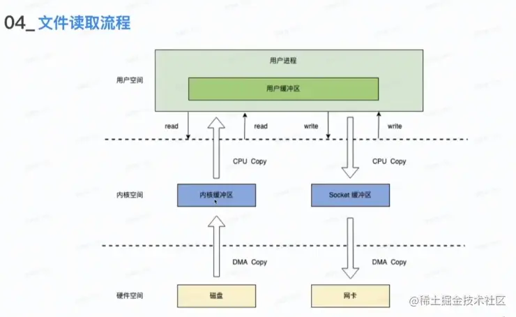屏幕截图 2023-04-14 170415.png