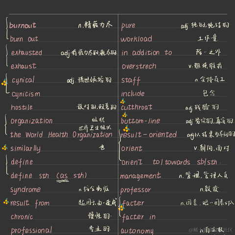 用户5954141948297于2022-09-24 22:29发布的图片