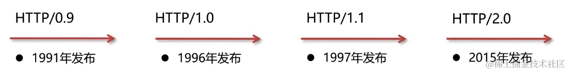 截屏2024-06-15 17.01.09.png