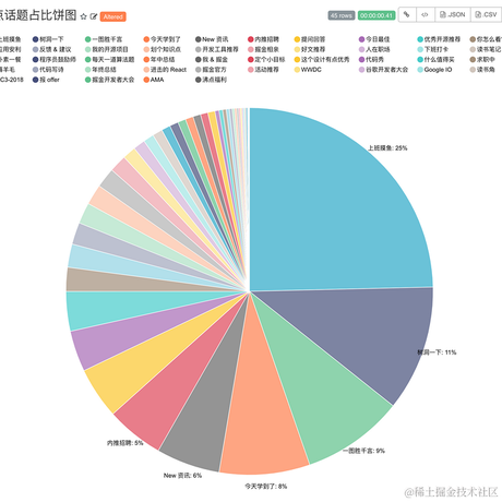 你怎么喝奶茶啊于2020-09-01 16:59发布的图片