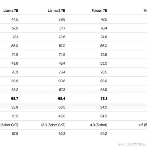 努力犯错玩AI于2024-03-05 23:01发布的图片