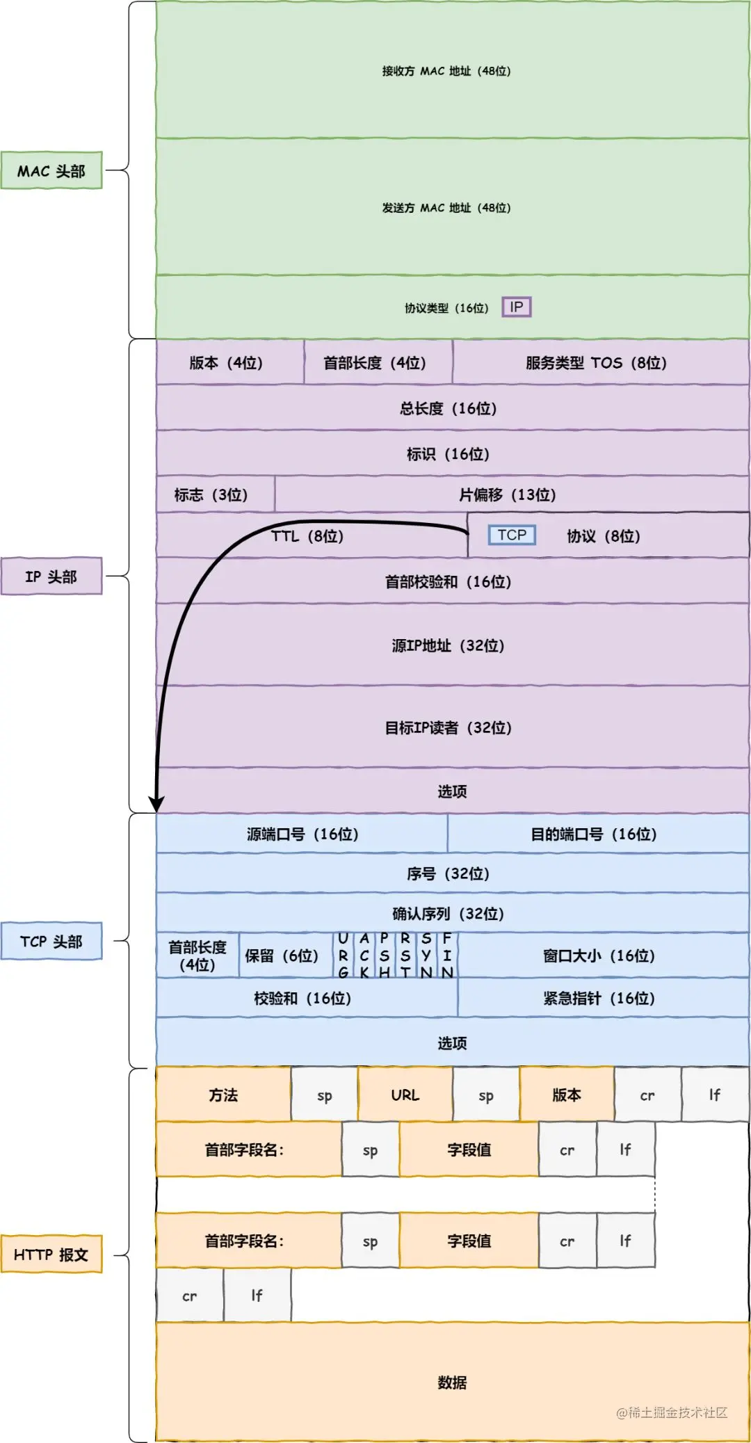 1681464511689.png